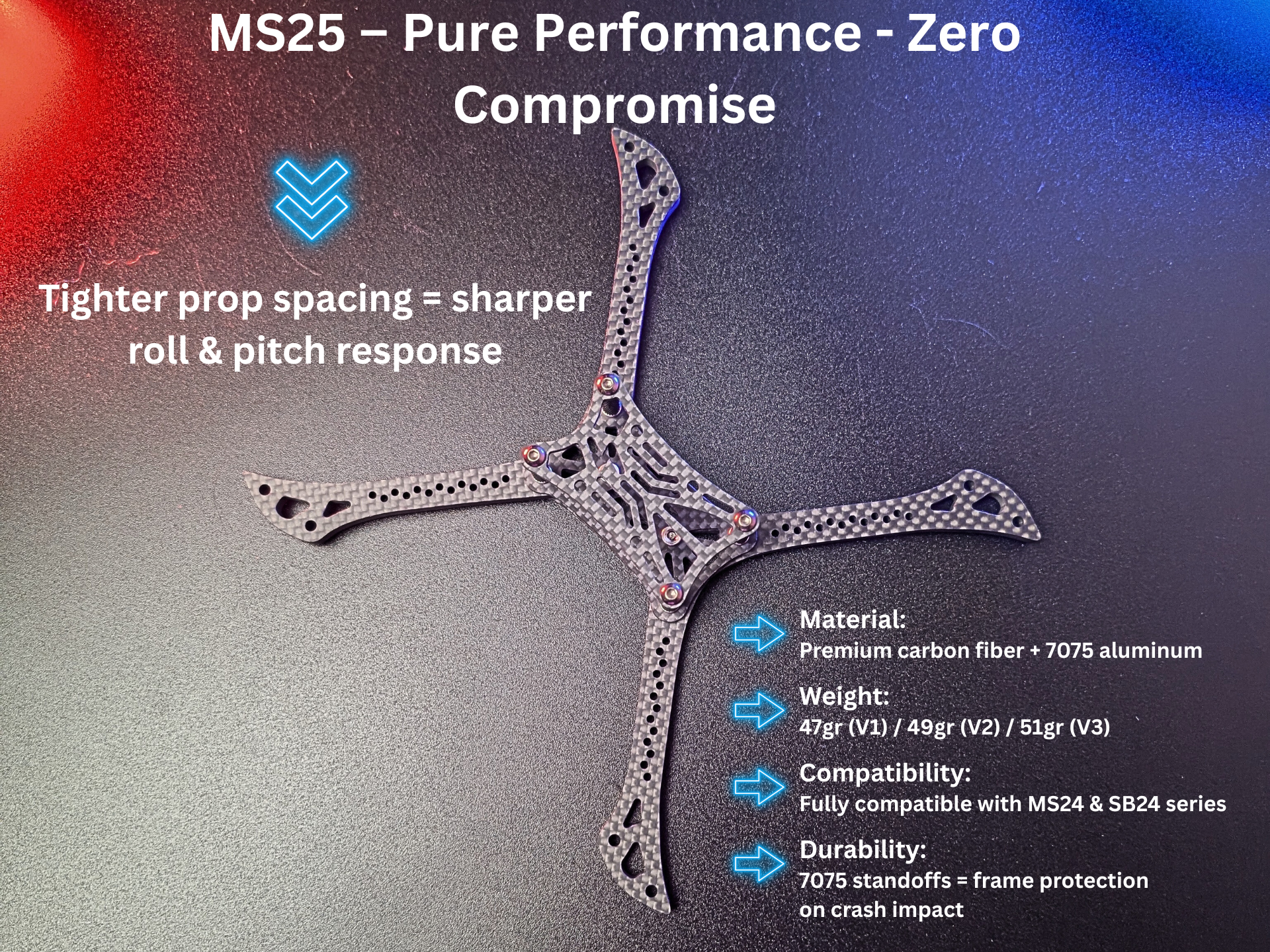 MS25 PRE ORDER