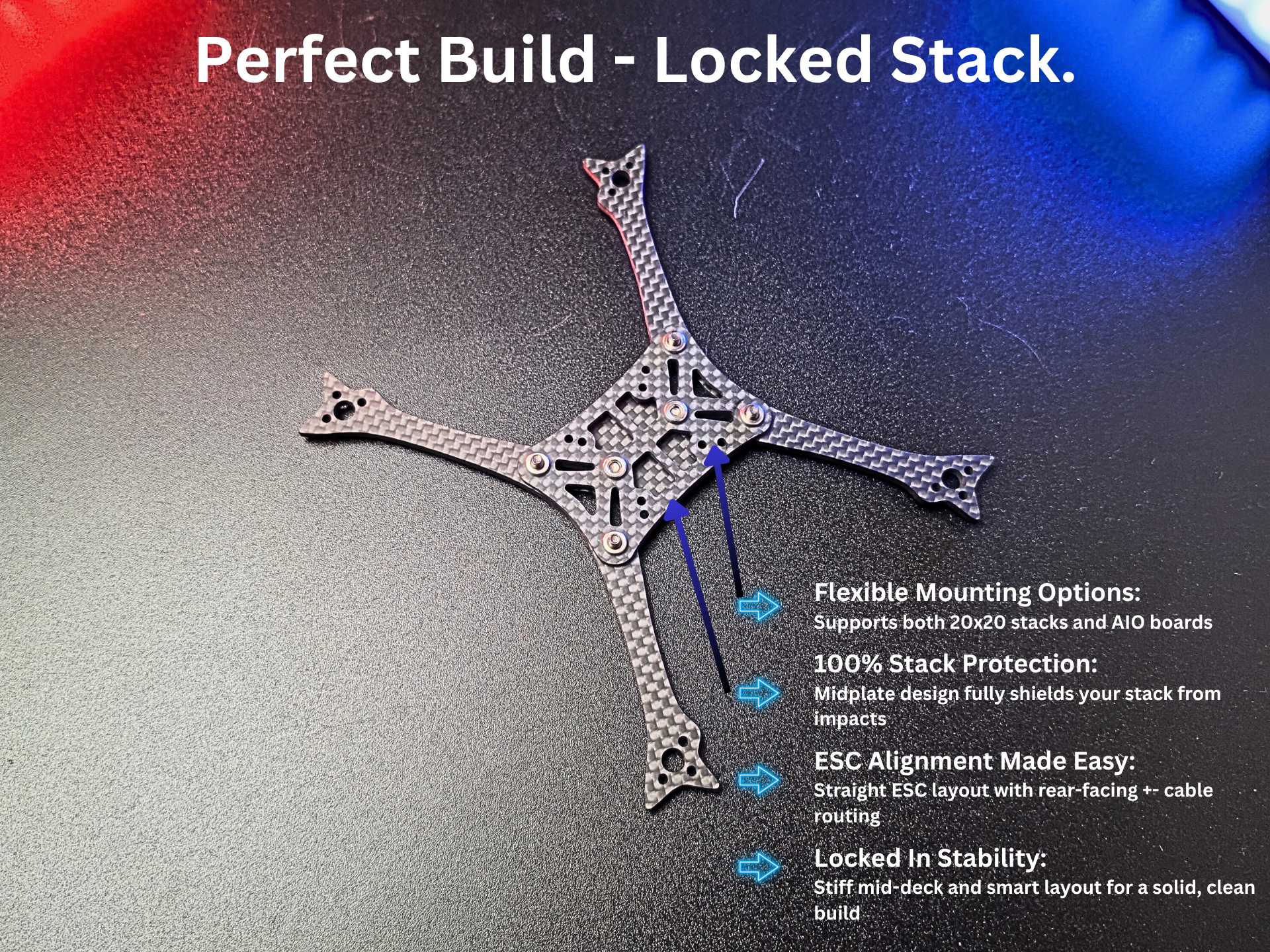 RA35 3.5 Inch Frame Set